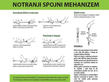 Navodilo NOTRANJI SPOJNI MEHANIZEM in BLAZILNI SISTEM ANTISHOCK