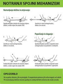 Navodilo NOTRANJI SPOJNI MEHANIZEM