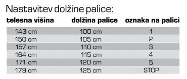 nastavitev dolzine nordijske palice   tabela